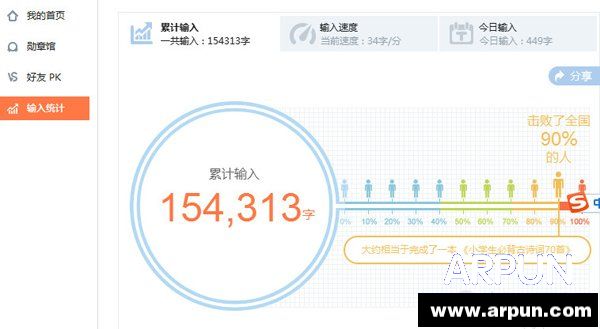 �ѹ����뷨�����ٶ���ô�� �ѹ���������ٶ�ͳ���ѹ����뷨�����ٶ���ô�� �ѹ���������ٶ���ν���ͳ��