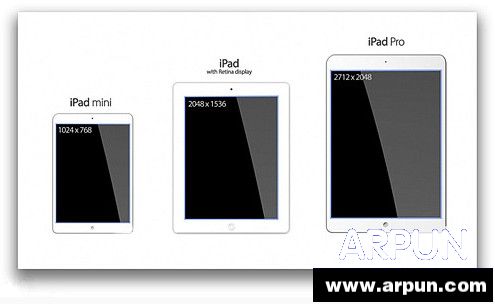 iPad Plus����˵����