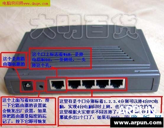 TP-Link路由器设置图解教程TP-Link路由器设置图解教程 arpun.com