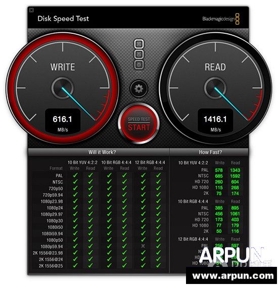 2015�¿�MacBook Air��MacBook Pro��ϸ����