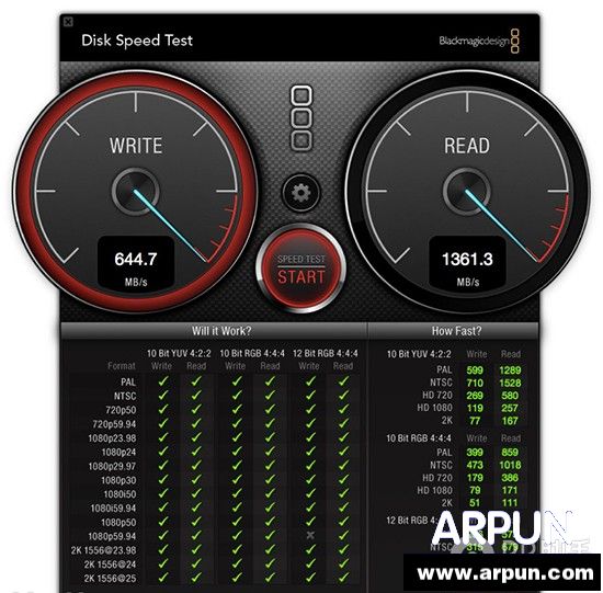 2015�¿�MacBook Air��MacBook Pro��ϸ����