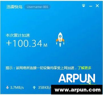 Ѹ�׿�����ô��