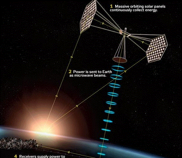 日本企业称500米无线电力传输实验成功