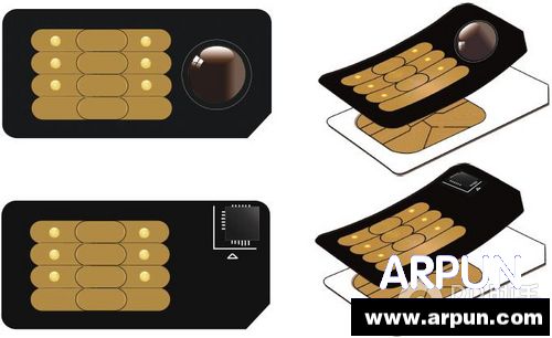 iPhone的卡贴原理大揭秘iPhone的卡贴原理大揭秘 arpun.com