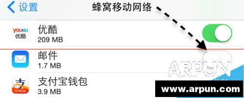 ��ô����ƻ��iPhone6ֻ������wifi�����ʼ�?