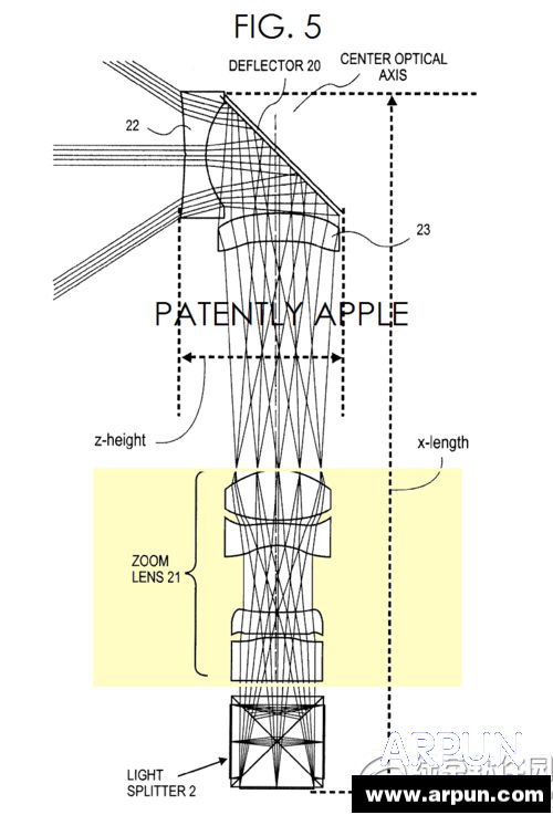 iphone摄像头专利图曝光 采用光线分离技术iphone摄像头专利图曝光 采用光线分离技术2