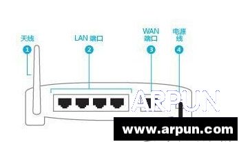 ΢��·������ô����?΢��·������ô����? arpun.com