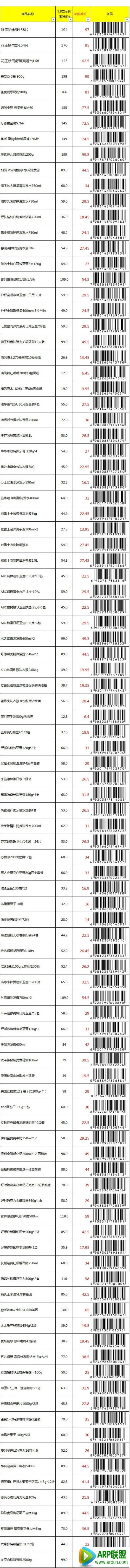 38ɨ����ô�� �Ա���ȫ�Ż���Ʒ�������ȫ