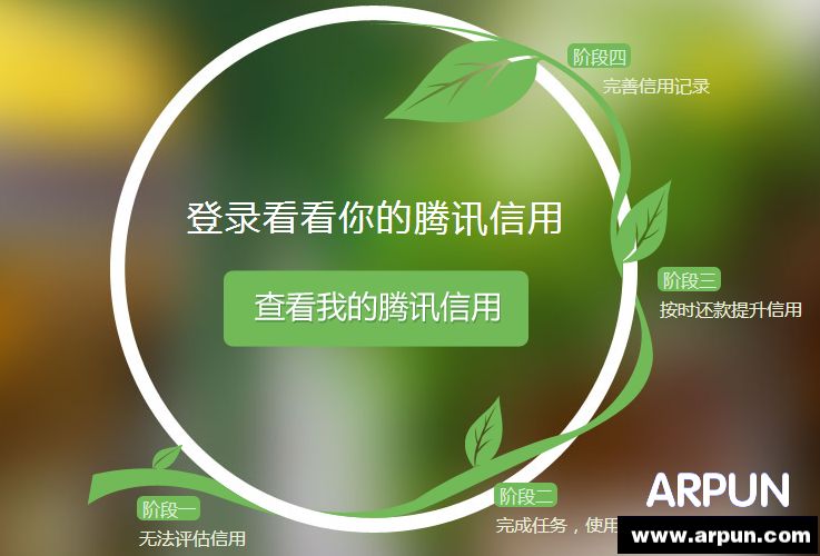 ��Ѷ�������� �������Ź���ƽ̨����http://wxy.qq.com