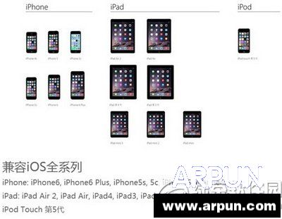 iphone6��ô˫��˫��iphone6��ô˫��˫�� iphone6˫��˫���̳����1