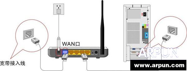 tplink+·��������,tplink����·������ô���� ͼ�Ľ̳�tplink����·������ô����