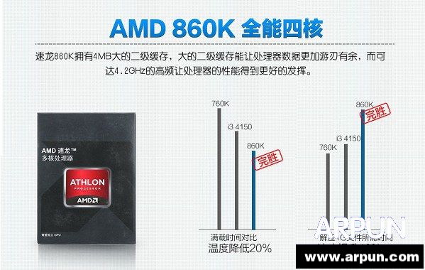 网购高性价比主机 1999元AMD四核独显游戏电脑配置推荐AMD速龙860K四核处理器