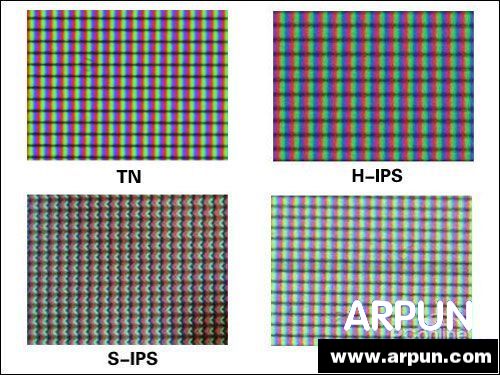IPS屏幕是什么意思?IPS屏幕有什么优点?对比图