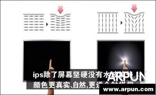 IPS屏幕是什么意思?IPS屏幕有什么优点?屏幕触摸效果