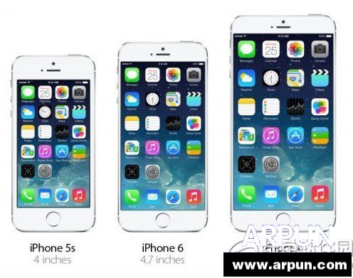 iphone6�۰�͹�����ʲô����iphone6�۰�͹�����ʲô���� arpun.com