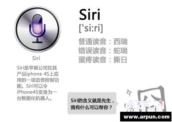siri怎么读 苹果siri怎么读?siri怎么读?看图你就懂了