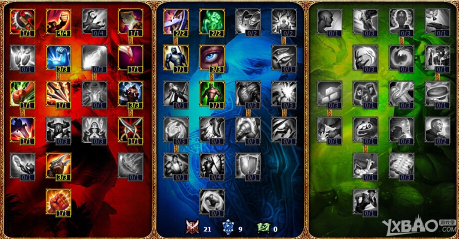 LOLS5小鱼人AD天赋符文出装攻略 AD小鱼人上单天赋加点图