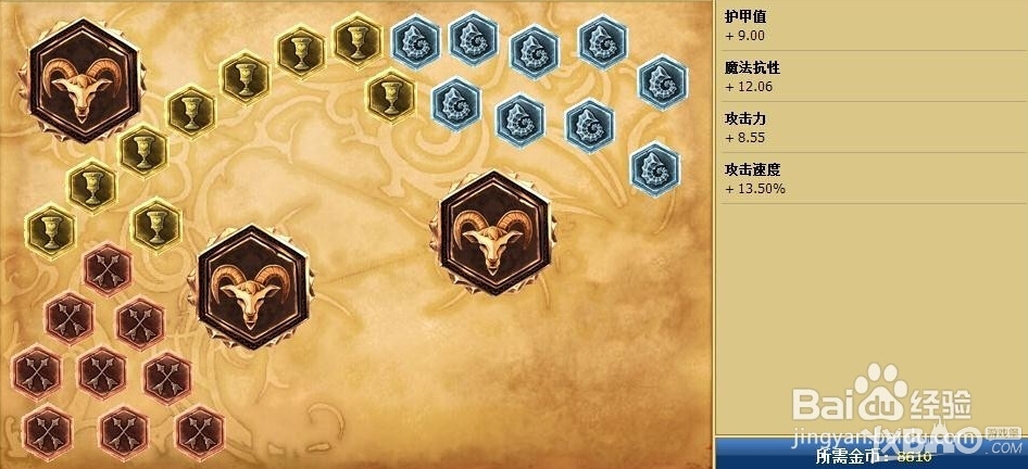 LOLS5小鱼人AD天赋符文出装攻略 AD小鱼人上单天赋加点图