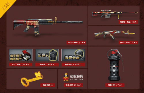 CF�ͼ��������ʵ�ݻ �ƽ�Կ�׿�����200Ԫ�ƽ�������װ������