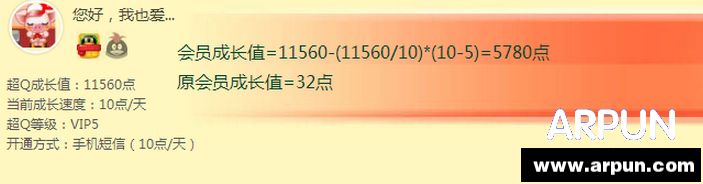 ����QQ������Ա���輰�ɳ�ֵ���㷽������QQ������Ա���輰�ɳ�ֵ���㷽�� arpun.com