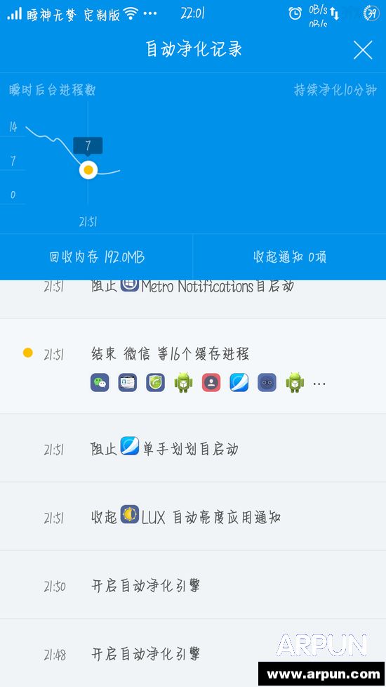 �������İ�׿��������50%