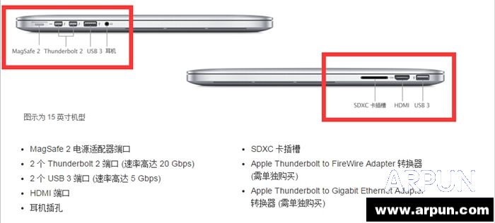 15寸MacBook Pro 怎么样15 英寸 MacBook Pro 怎么样 15 英寸 MacBook Pro配置、价格信息