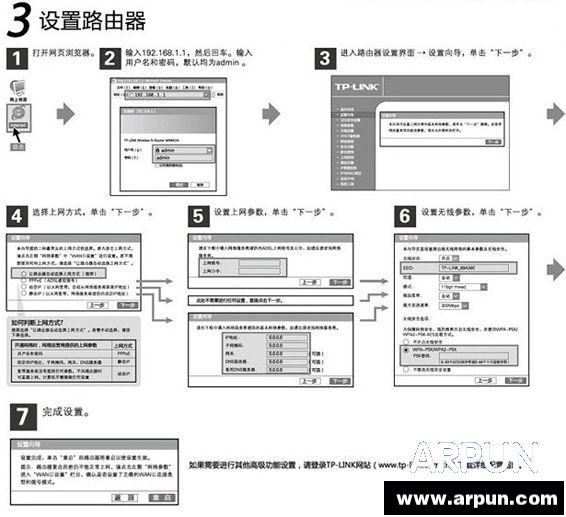 路由器怎么安装