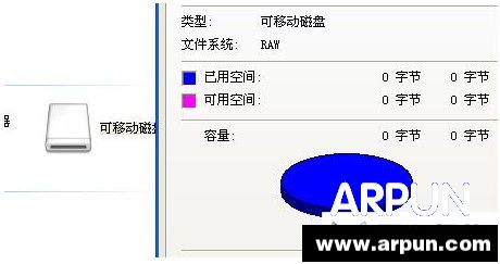 �ڴ濨�޷���ʽ����������ڴ濨�޷���ʽ���������