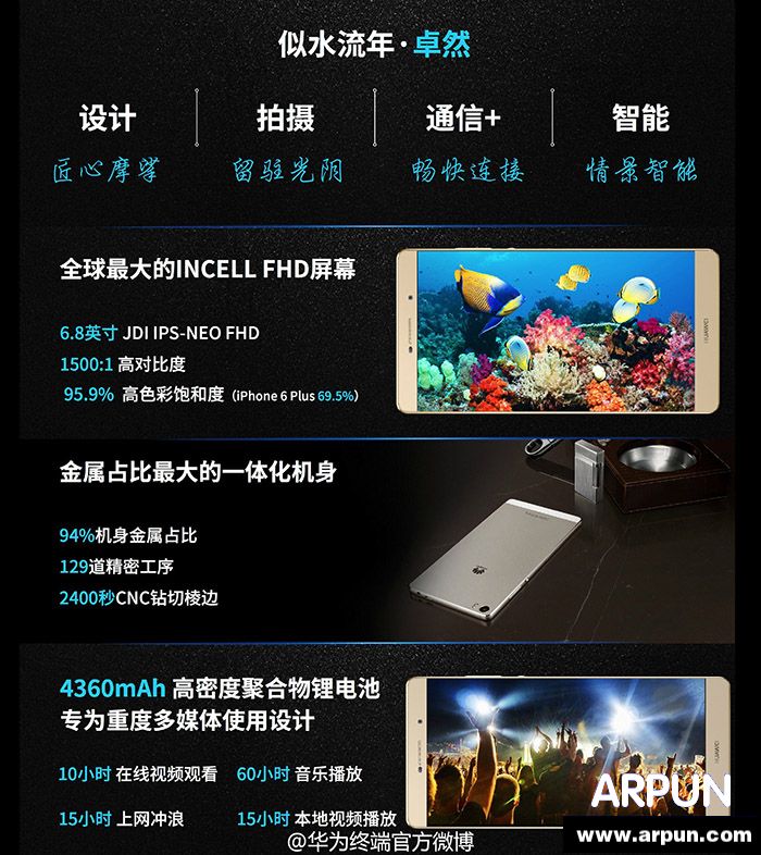 ��Ϊp8�ഺ�� ��׼�� �����Ĳ����ͼ۸�