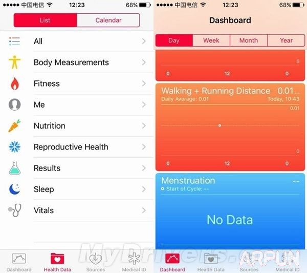 iOS 9可追踪女生生理期 记录女生大姨妈iOS 9可追踪女生生理期 记录女生大姨妈 arpun.com