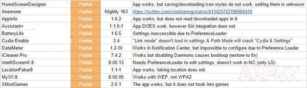 iOS8.3越狱后支持哪些插件?1 (2).jpg