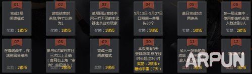 CF2.0�ͽ���6�» �������Ҷһ�M4��������ַ