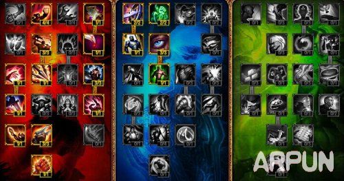 LOLΤ³˹�е��츳�ӵ�ͼ S5��״̬Τ³˹�����츳�ӵ�