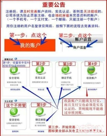 聚来宝怎么注册账户?聚来宝账号注册方法操作流程