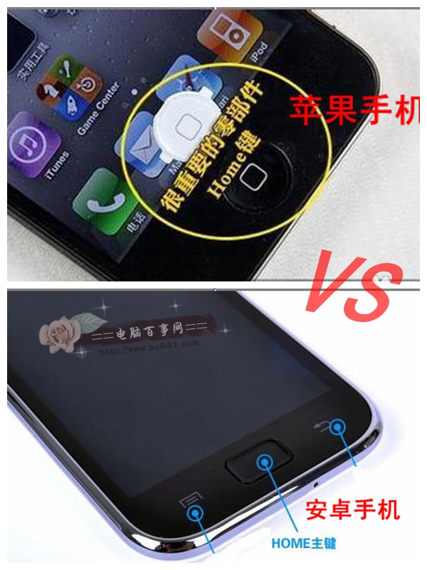 手机home键是什么意思?手机home键在哪?