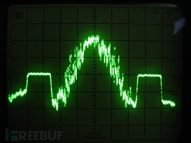 电脑、手机都断网了,还会被黑客入侵吗