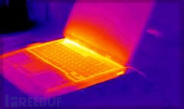 电脑、手机都断网了,还会被黑客入侵吗