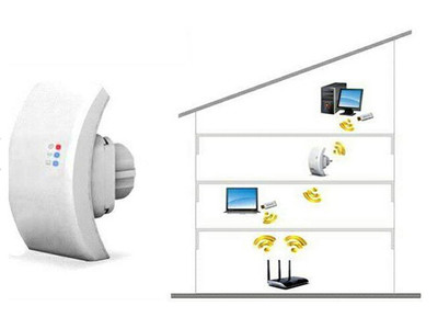 �����ǿ���������ź������ǿ���������ź� ·������ǿ�źż���