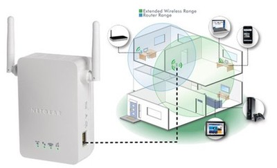 �����ǿ���������ź������ǿ���������ź� ·������ǿ�źż���