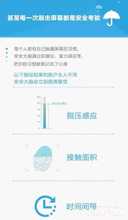 支付宝9.0为什么没有手势密码?扫码支付为什么不需要密码?