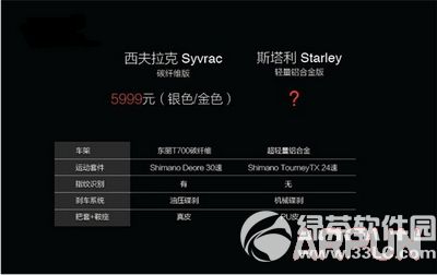 乐视超级自行车多少钱乐视超级自行车多少钱 乐视超级自行车价格3