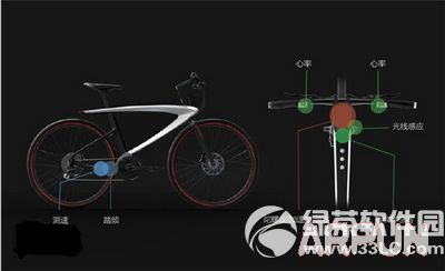 乐视超级自行车多少钱乐视超级自行车多少钱 乐视超级自行车价格6