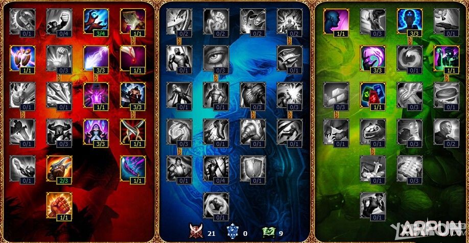 lols6艾克天赋怎么加点?lol艾克s6天赋加点 英雄联盟s6艾克打野天赋大家一起看看吧!