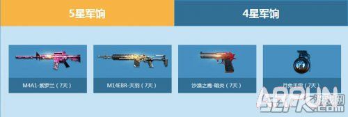 CF9��ȫ����üƻ�� ���¾����Ǽ���ȡ9�¾��ó���