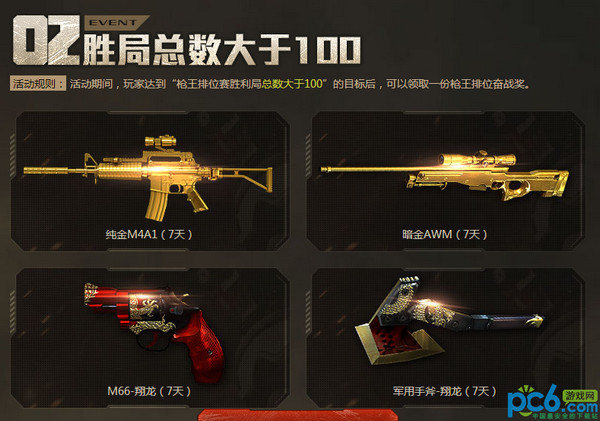 CF�������λ ÿ��һ����λʤ����������100��ȡ��ս����