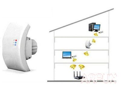 路由器增强信号技巧如何增强无线网络信号 路由器增强信号技巧