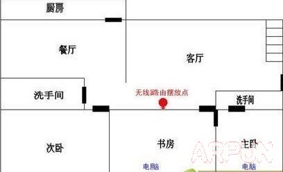 路由器增强信号技巧如何增强无线网络信号 路由器增强信号技巧