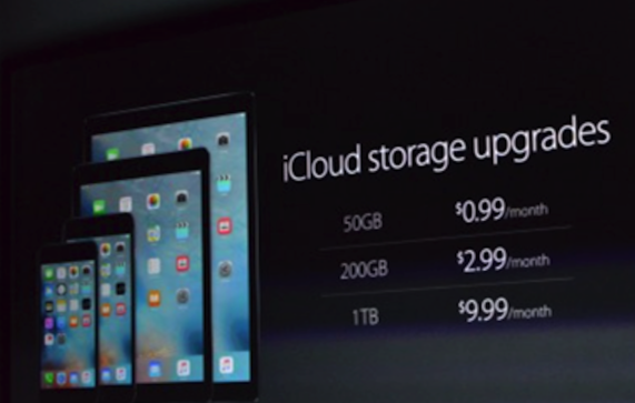 iCloud��������۸��Ƕ���
