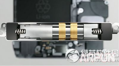 iphone6s 3d touch������ʲôiphone6s 3d touch������ʲô iphone6s 3d touch�������2