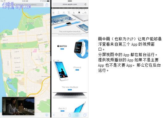ios9分屏怎么用 ios9分屏多任务设置教程